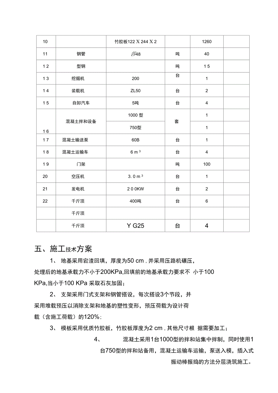 高速公路高架桥变截面箱梁施工技术方案_第3页