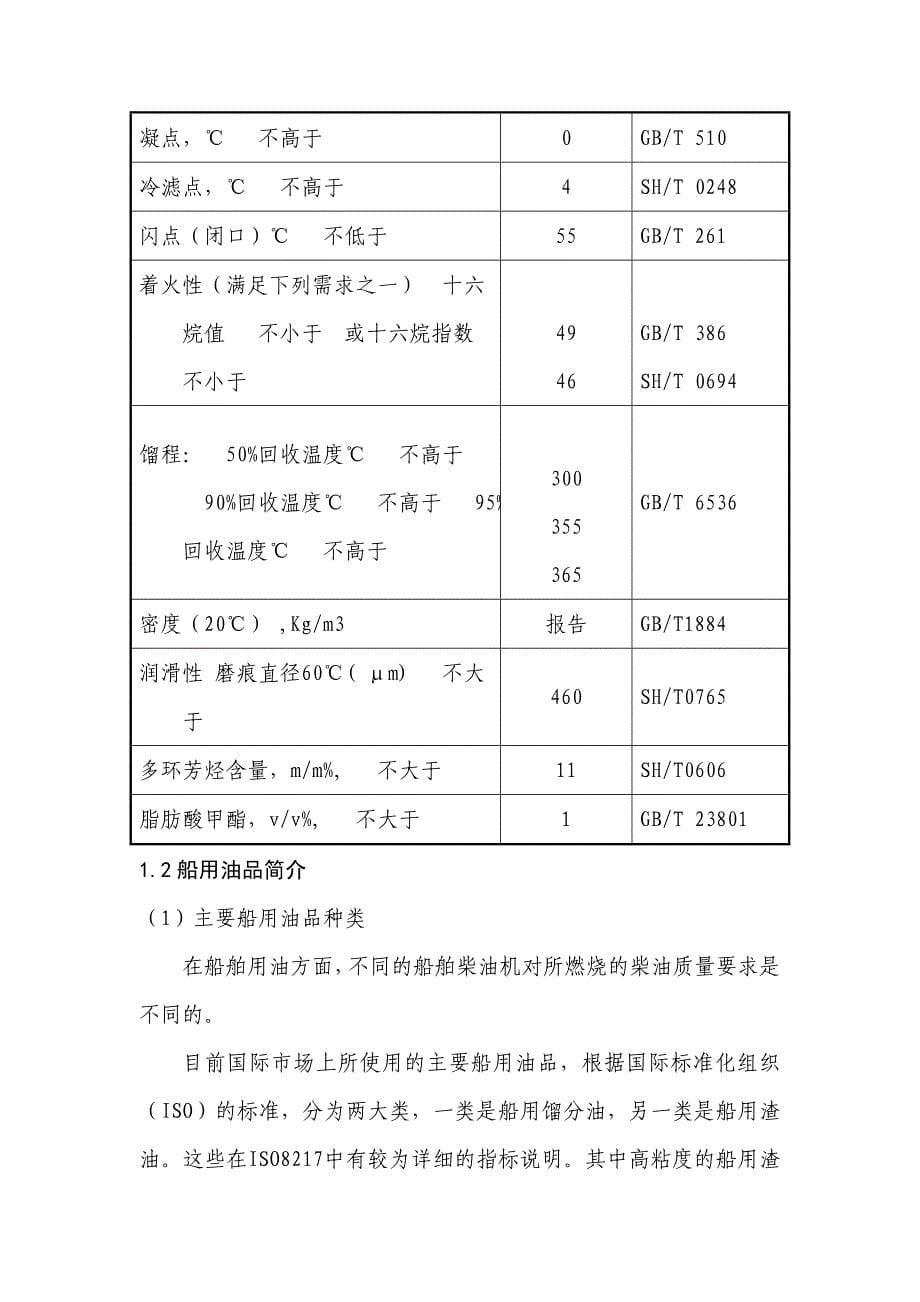 浙江舟山大宗商品交易所船用油产品手册_第5页