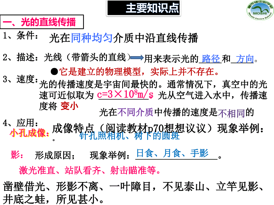 复习九9光现象_第3页