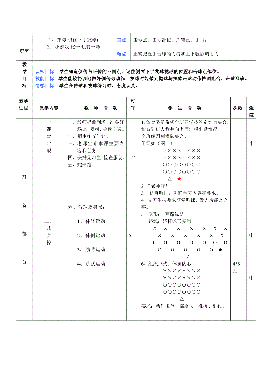 侧面下手发球4.doc_第1页