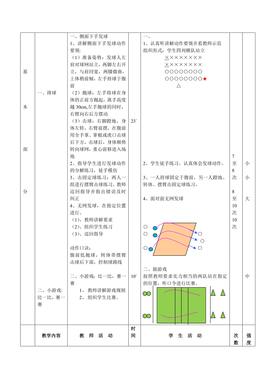 侧面下手发球4.doc_第2页