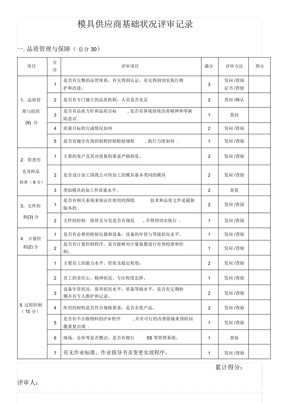 模具供应商基础状况评审记录_第1页