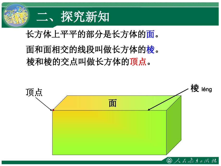 人教版五年级数学下册长方体的认识王树梅_第2页