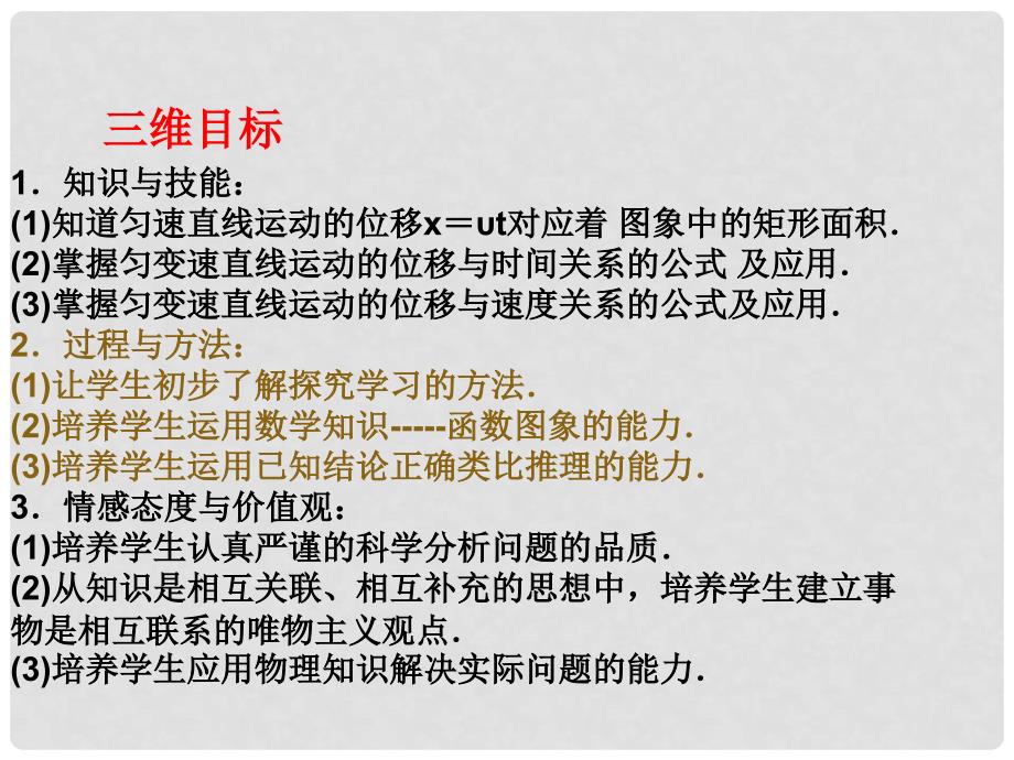 高中物理 2.4 匀变速直线运动的位移与速度的关系课件 新人教版必修1_第2页