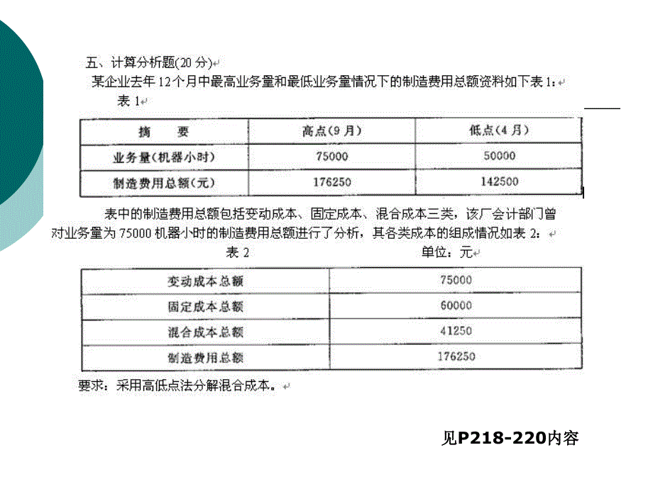 财务管理复习PPT课件_第4页