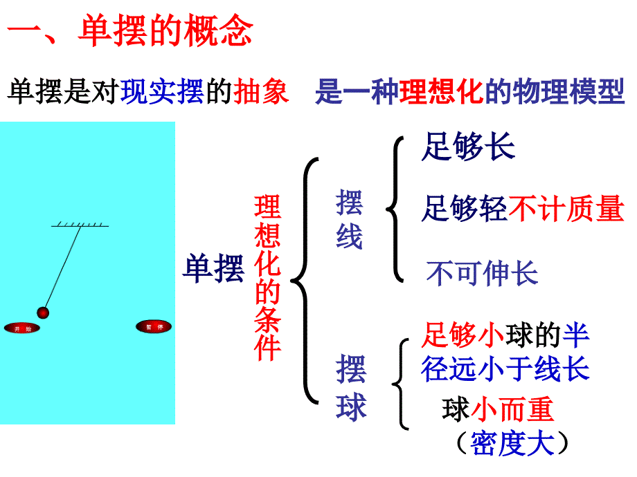 单摆的等效摆长、等效重力加速度、等效模型问题_第2页