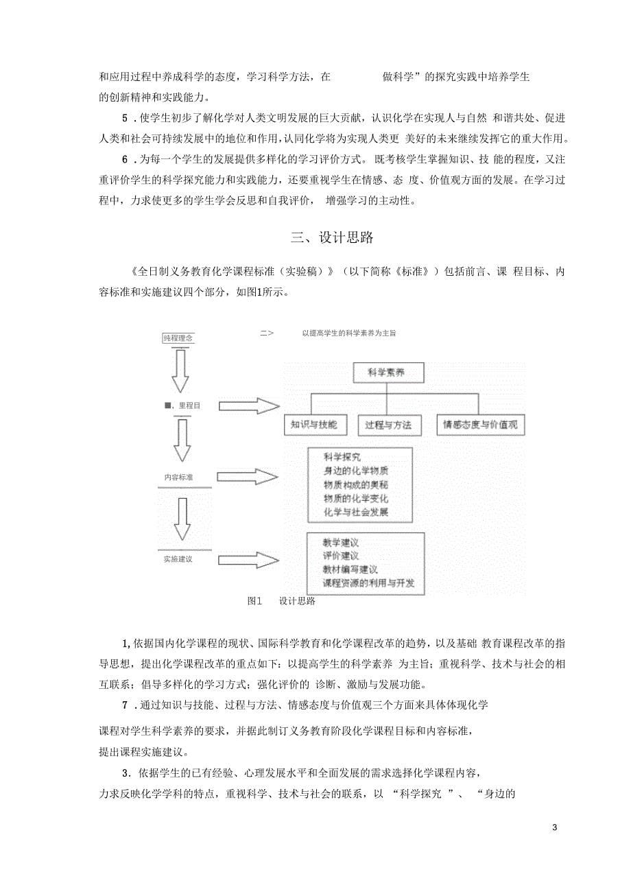 2011版化学课程标准_第5页