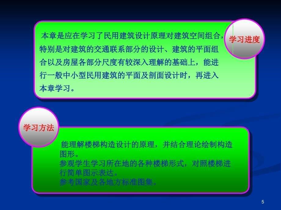 房屋建筑学课件楼梯ppt_第5页