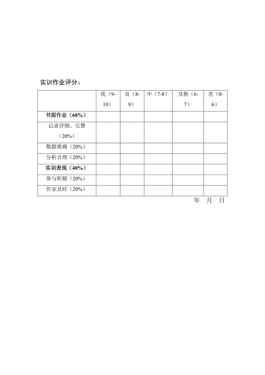 商业银行信用卡业务营销计划.doc_第4页