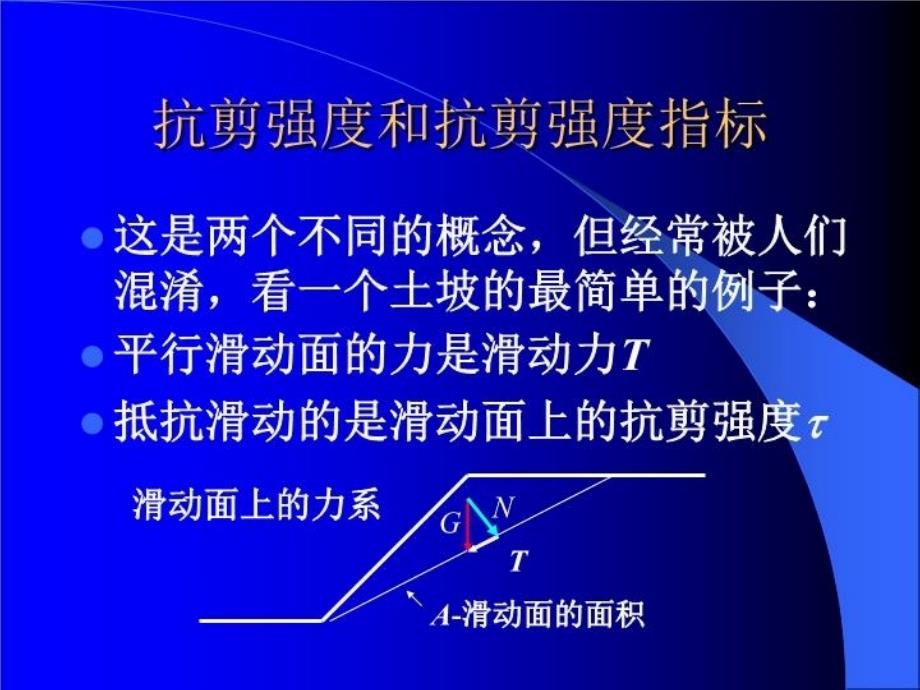 最新土的抗剪强度及其工程问题高大钊幻灯片_第4页