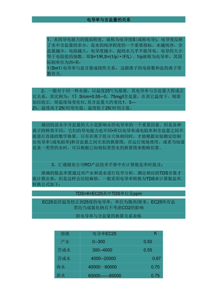 TDS和电导率及含盐量的关系(可速查)_第1页