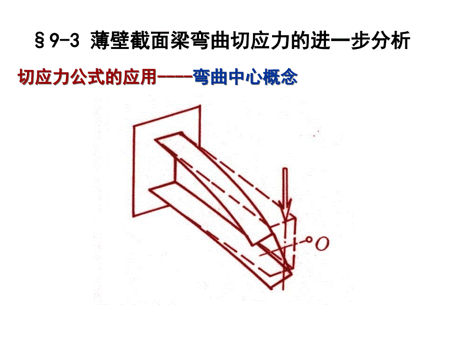 切应力公式的应用弯曲中心概念_第1页