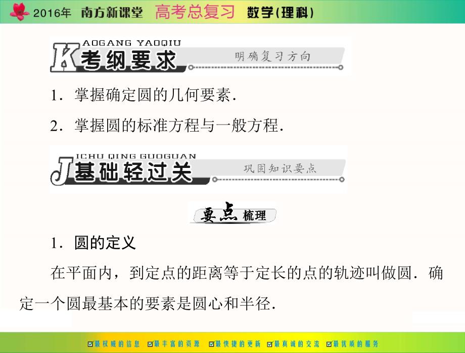 2016年《南方新课堂&amp;amp#183;高考总复习》数学(理科)-第七章-第3讲-圆的方程ppt课件_第2页