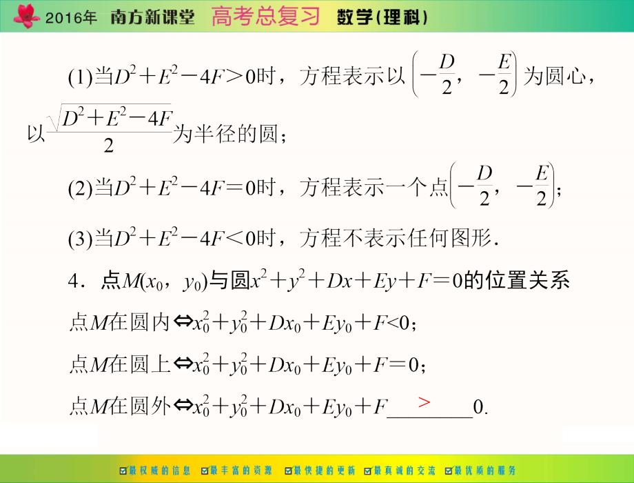 2016年《南方新课堂&amp;amp#183;高考总复习》数学(理科)-第七章-第3讲-圆的方程ppt课件_第4页