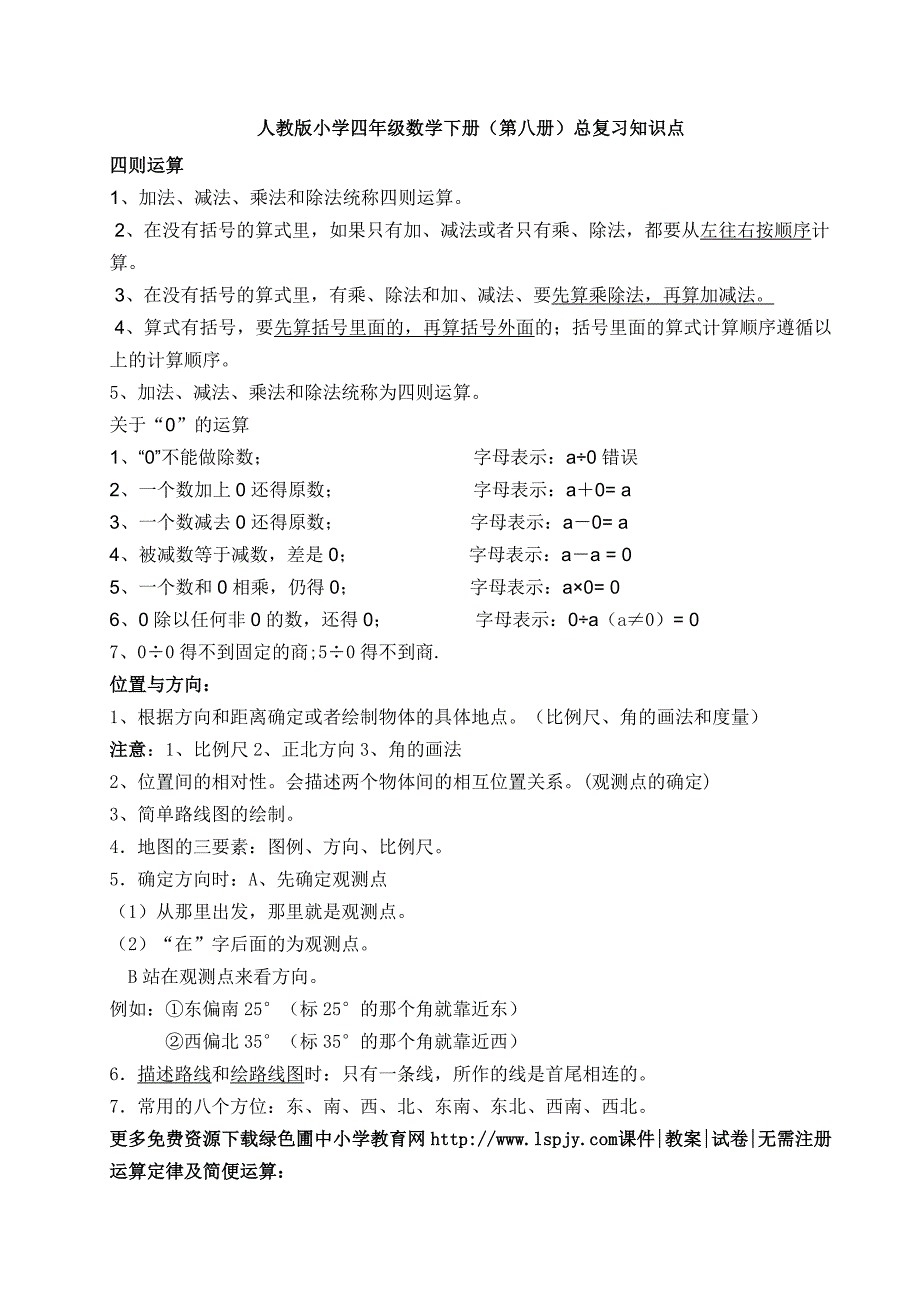 人教版小学四年级下学期数学总复习知识点重难点《第八册》_第1页