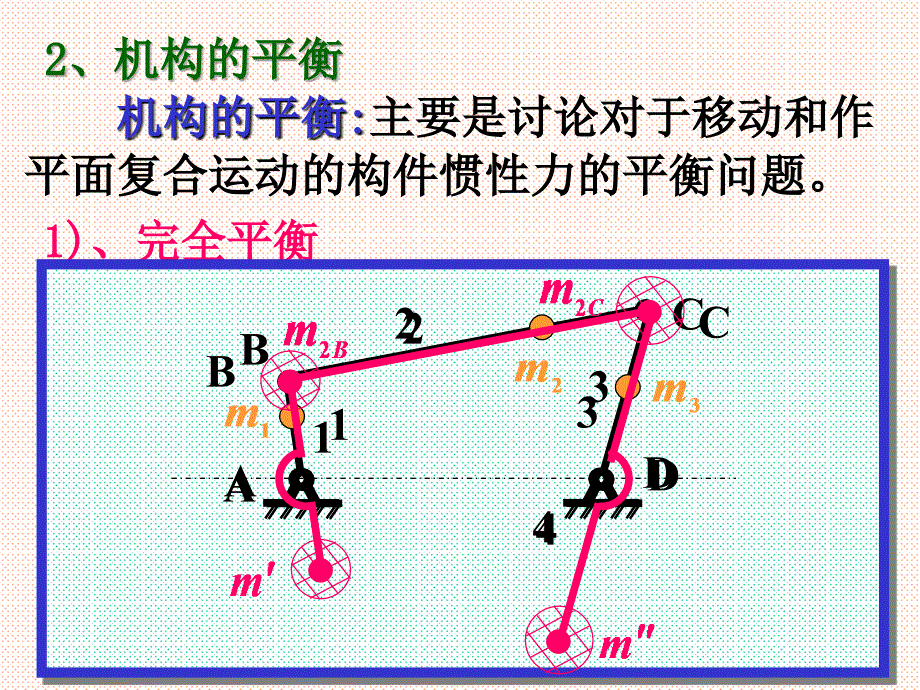 第十章机械的平衡_第4页