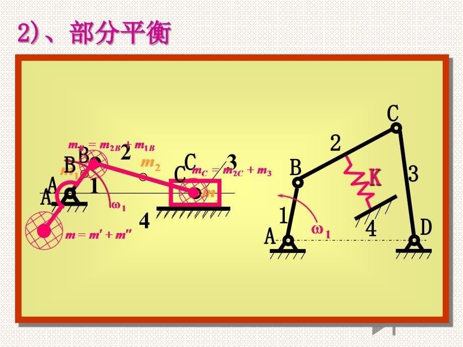 第十章机械的平衡_第5页