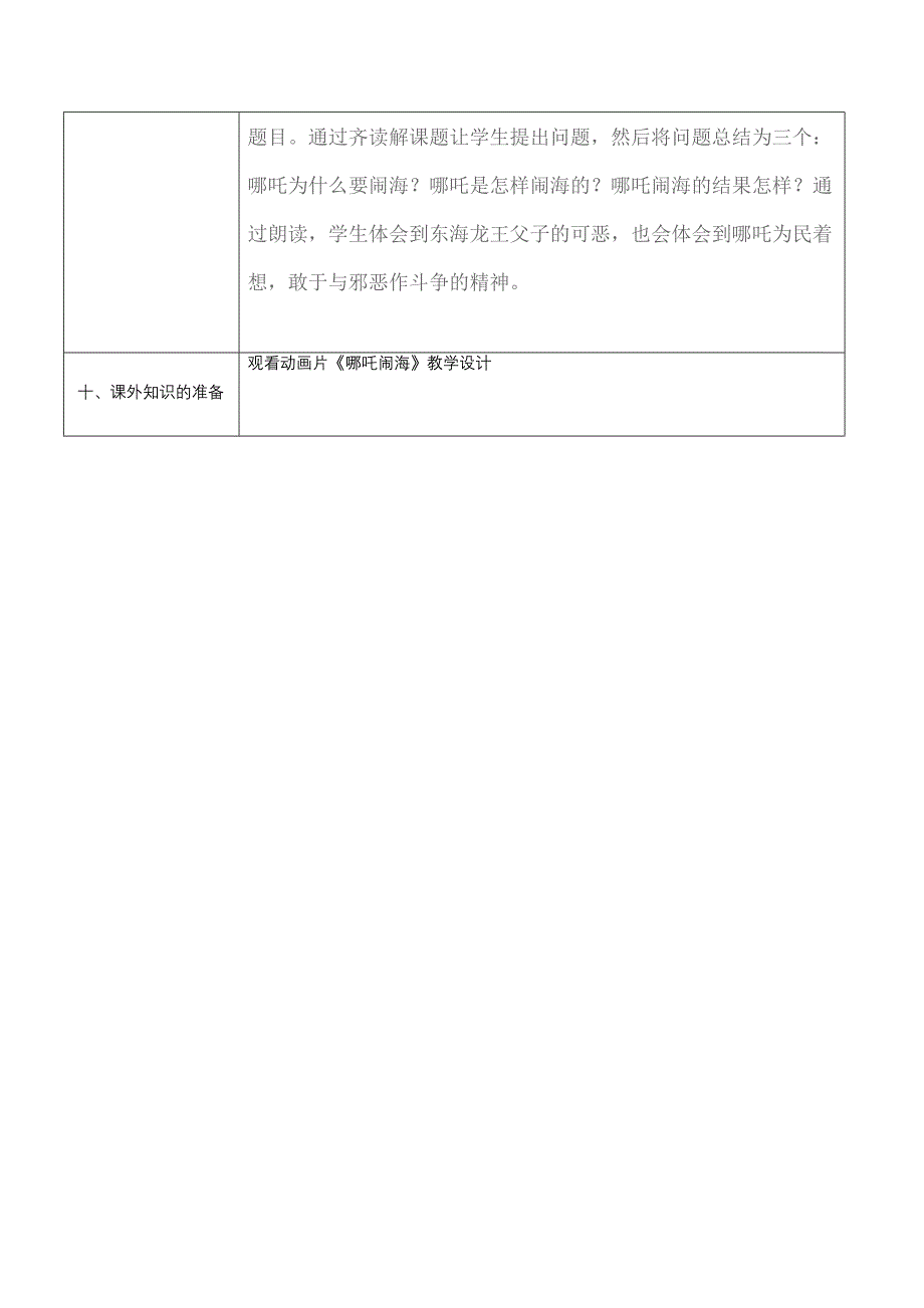 小学语文教学设计模板_第4页