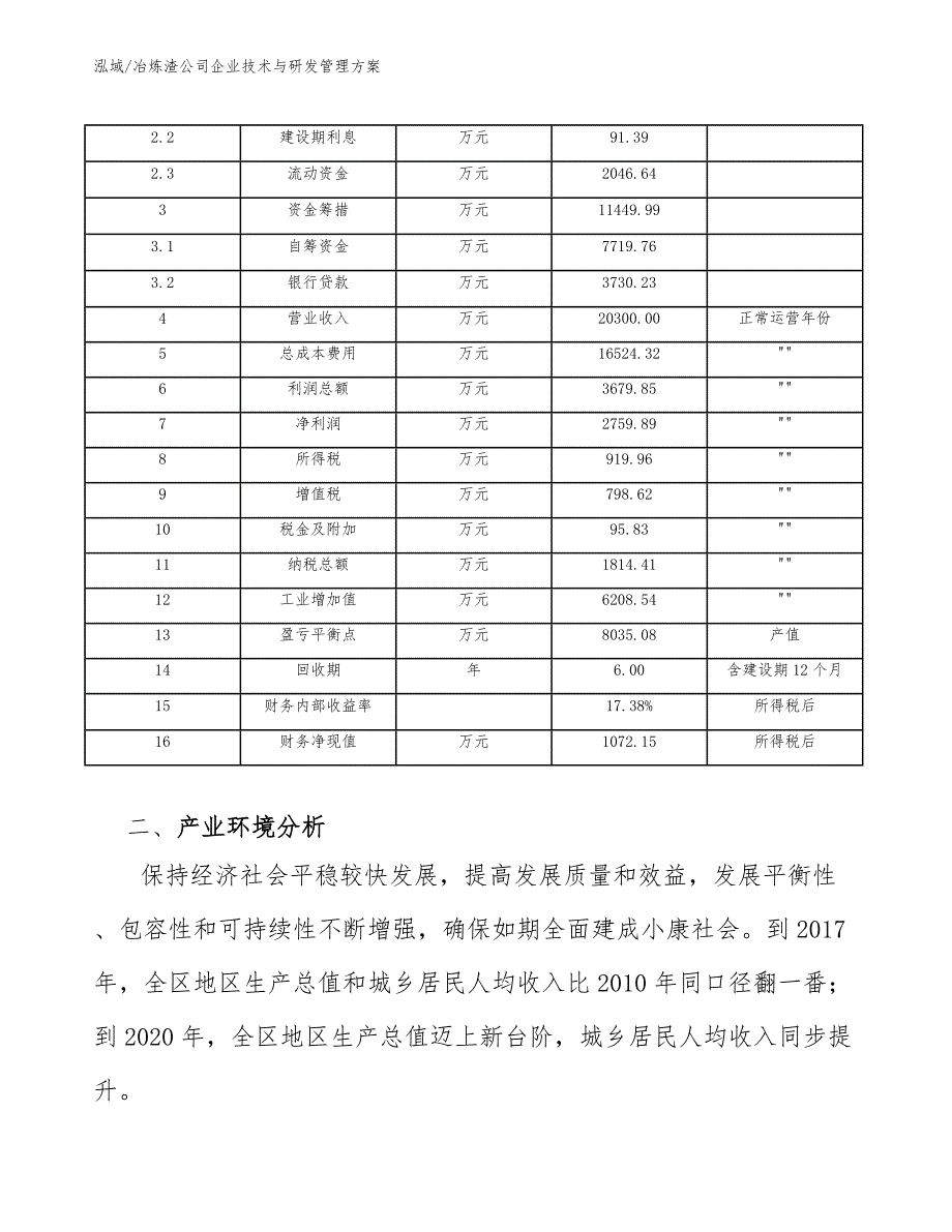 冶炼渣公司企业技术与研发管理方案_范文_第4页