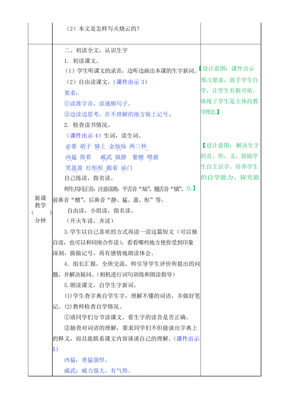 部编三年级下册语文24 火烧云教案_第2页