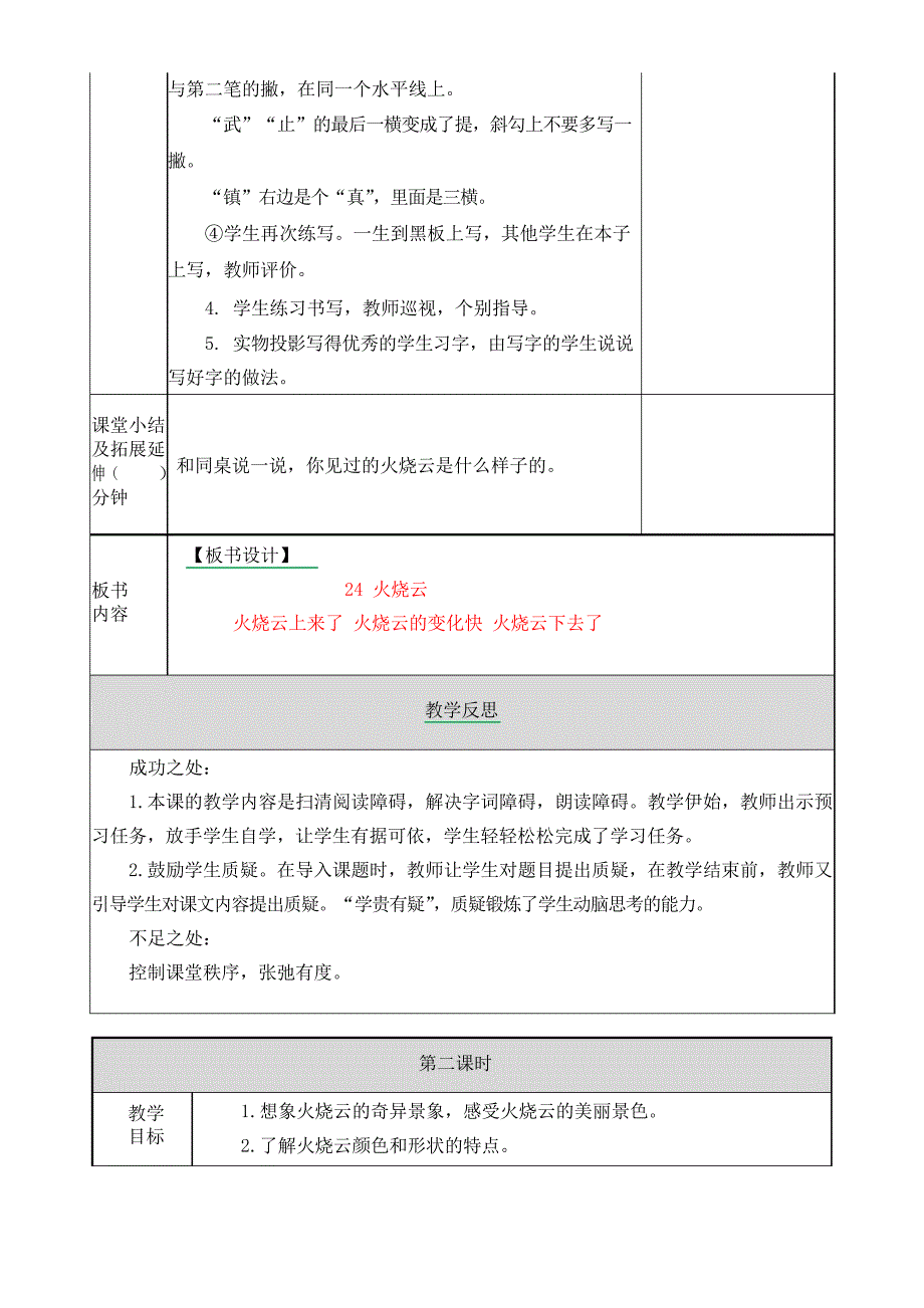 部编三年级下册语文24 火烧云教案_第4页