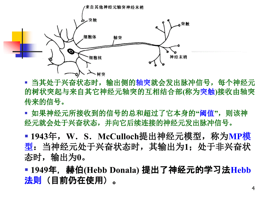 神经网络专题ppt课件_第4页