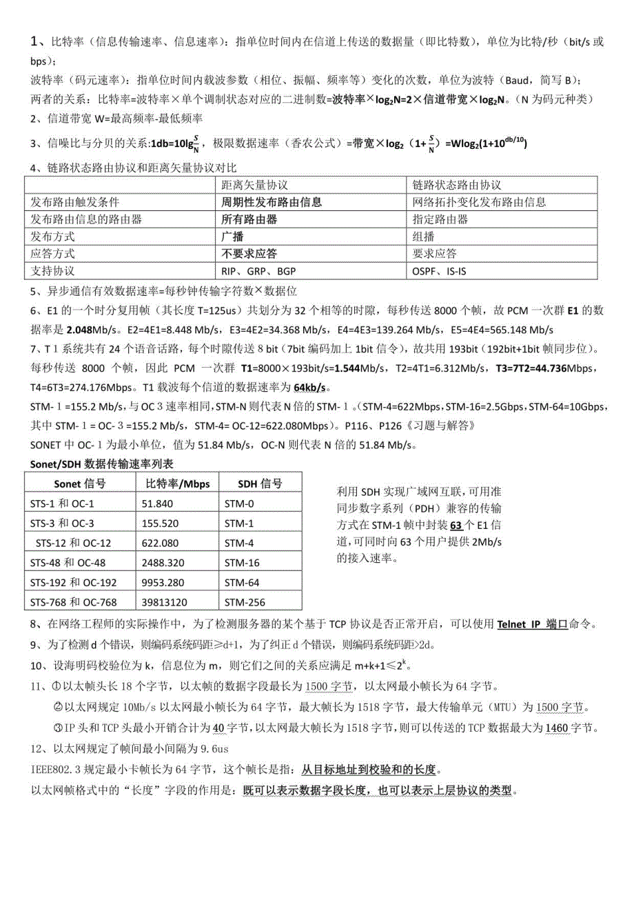 网络工程师考试常考公式及重点难点要点汇总_第1页