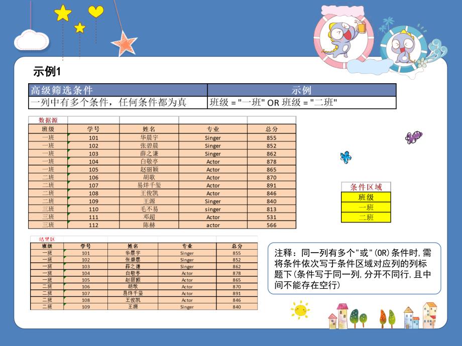 Excel高级筛选示例_第3页