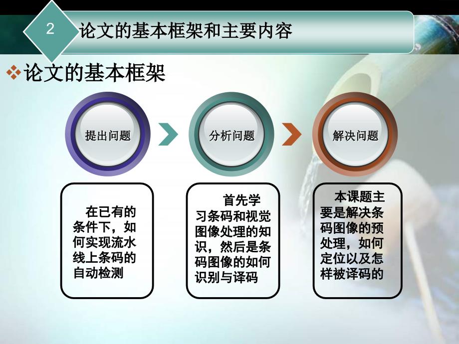 优秀毕业设计答辩ppt课件模板_第4页