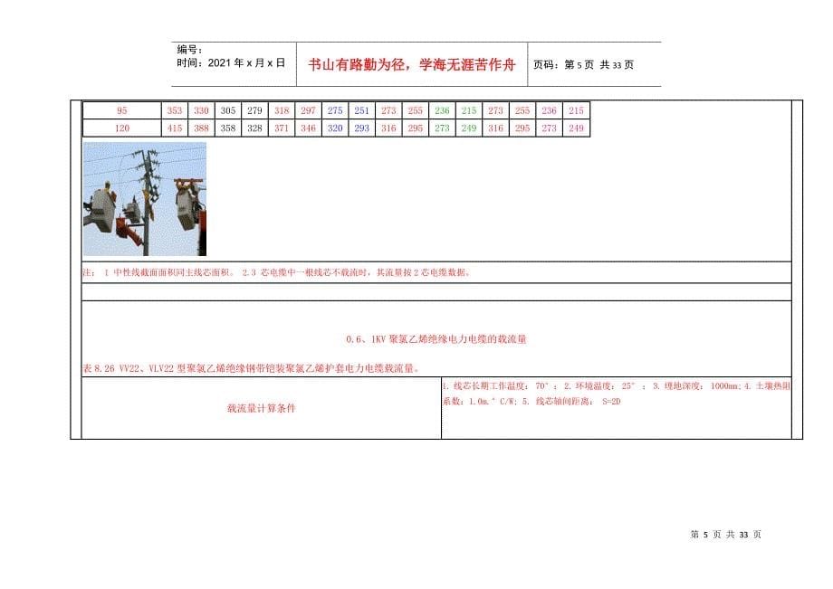 电缆载流量计算文档_第5页