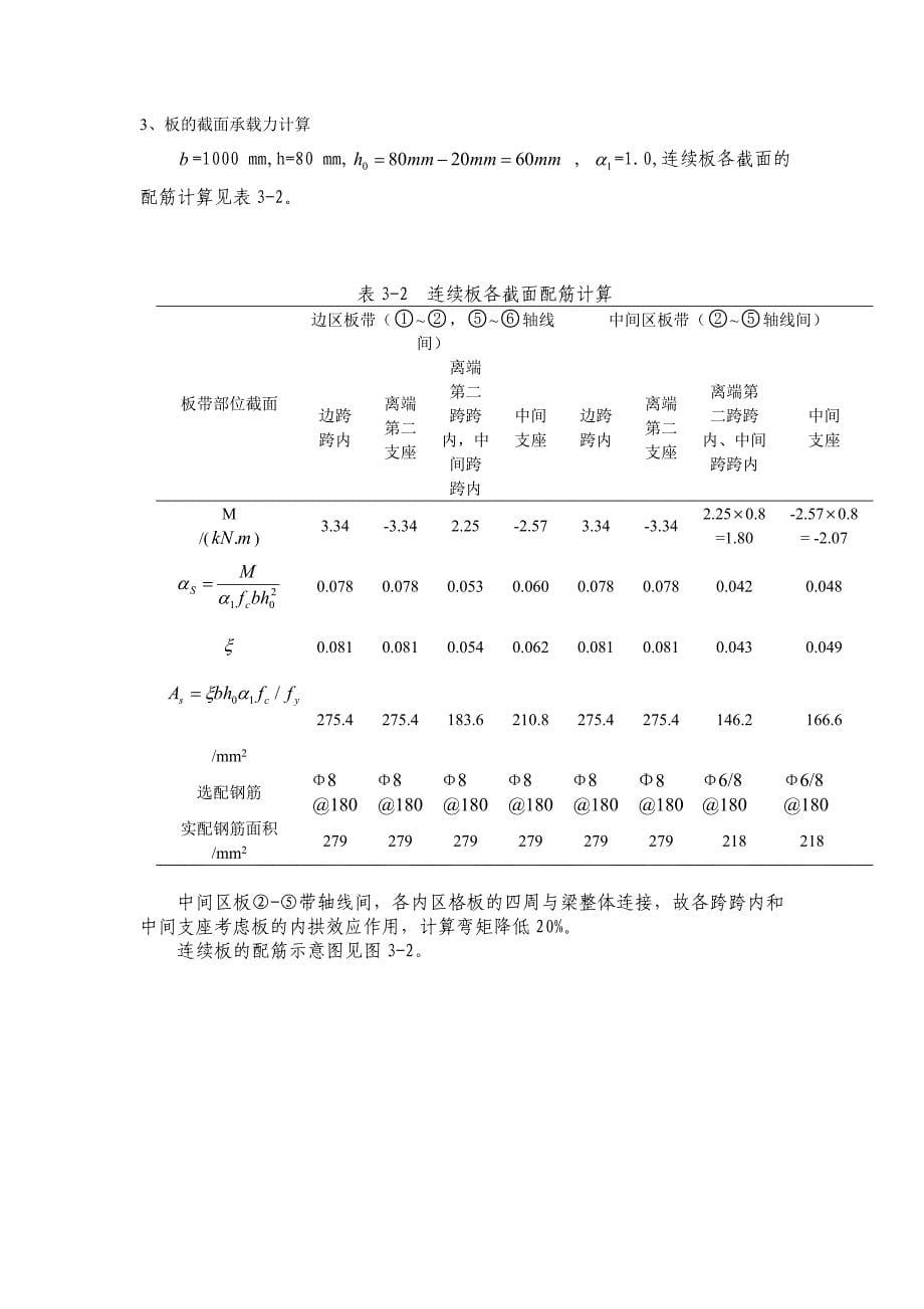 某厂房单向板设计;_第5页