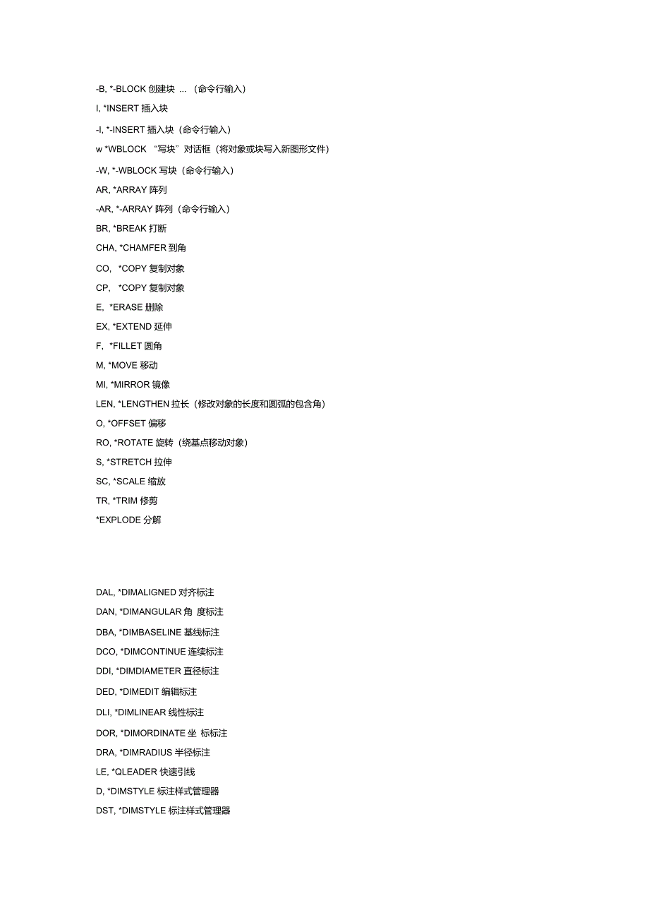 CAD快捷键大全_第2页