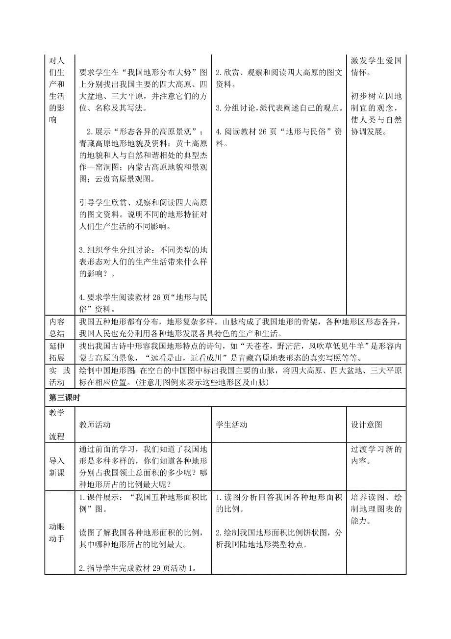 八年级地理上册第二章第一节地势和地形教案2新人教版.doc_第5页