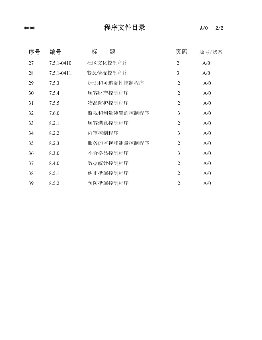 中海物业公司程序文件_第3页