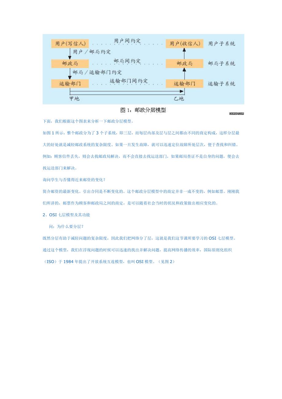 3.2网络通信的工作原理第1课时_第2页