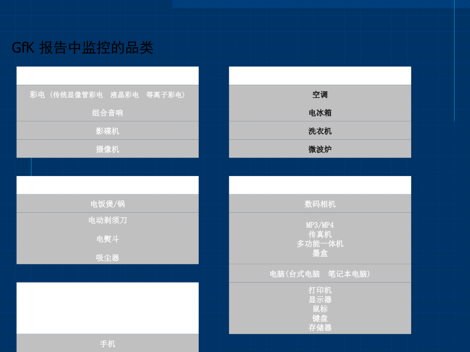 全国零售商月报PPT课件_第2页