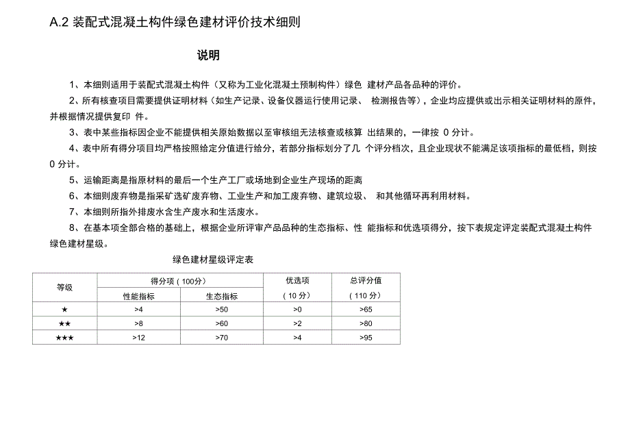 装配式混凝土构件绿色建材评价技术细则_第3页