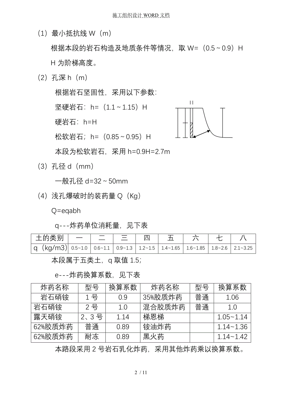 石方开挖爆破方案.doc_第2页