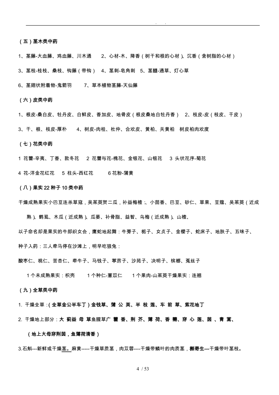 执业中药师中药鉴定学归纳总结大全_第4页