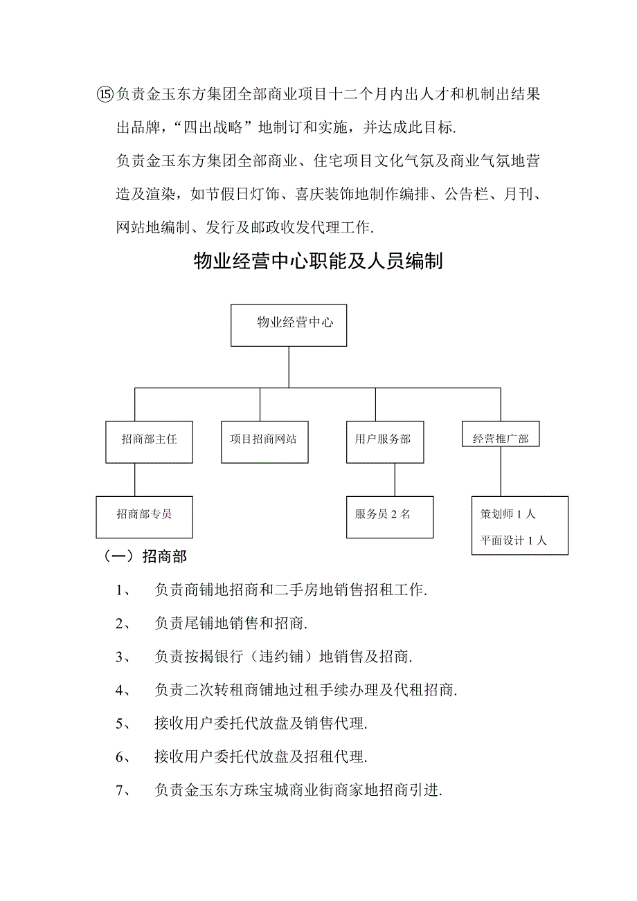 金玉东方物业管理专项方案.doc_第4页