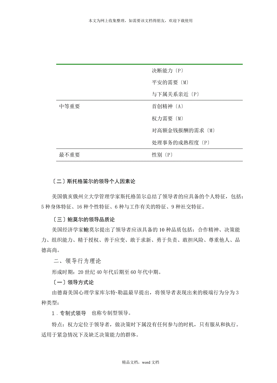 第六章-领导(2021整理).docx_第4页