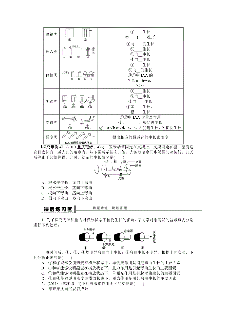 专题学案39生命活动调节知识拓展.doc_第4页