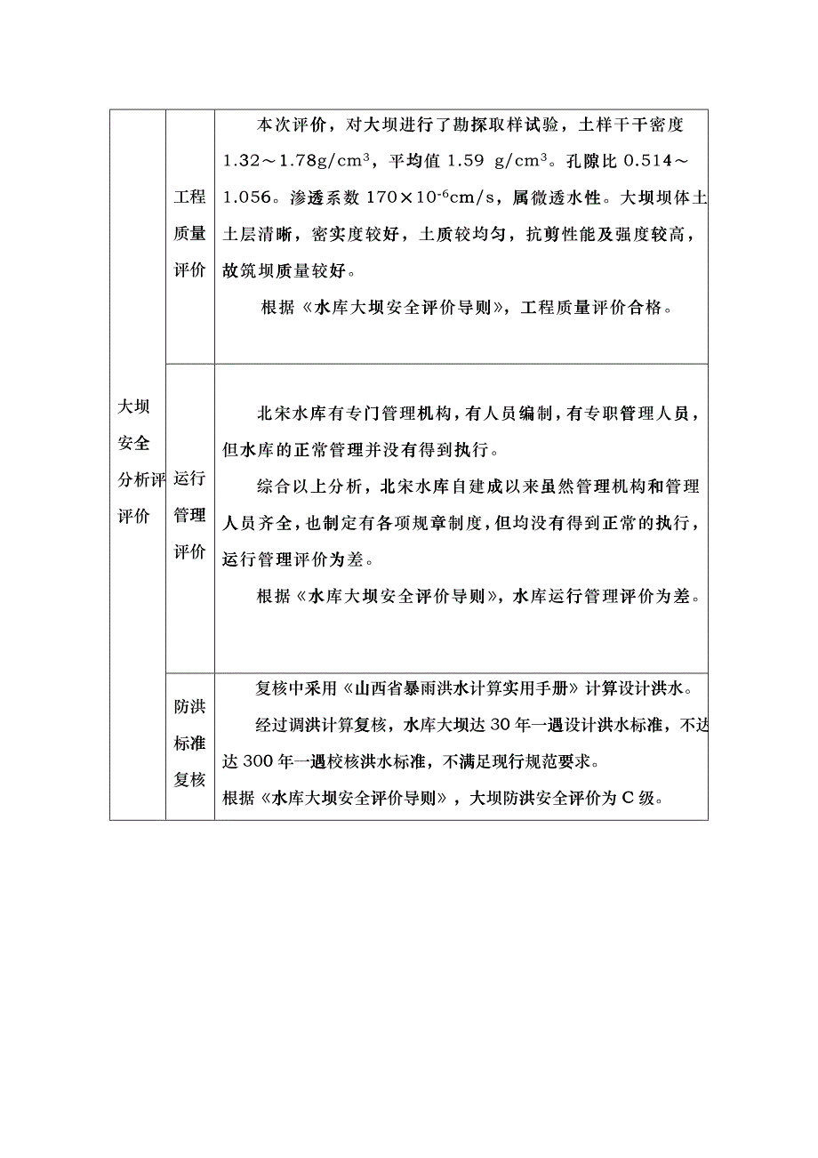 北宋水库大坝安全鉴定报告书_第4页