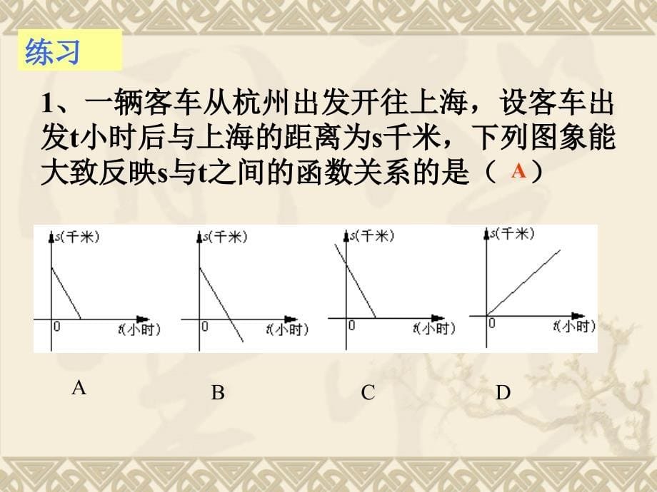 一次函数复习课PPT_第5页