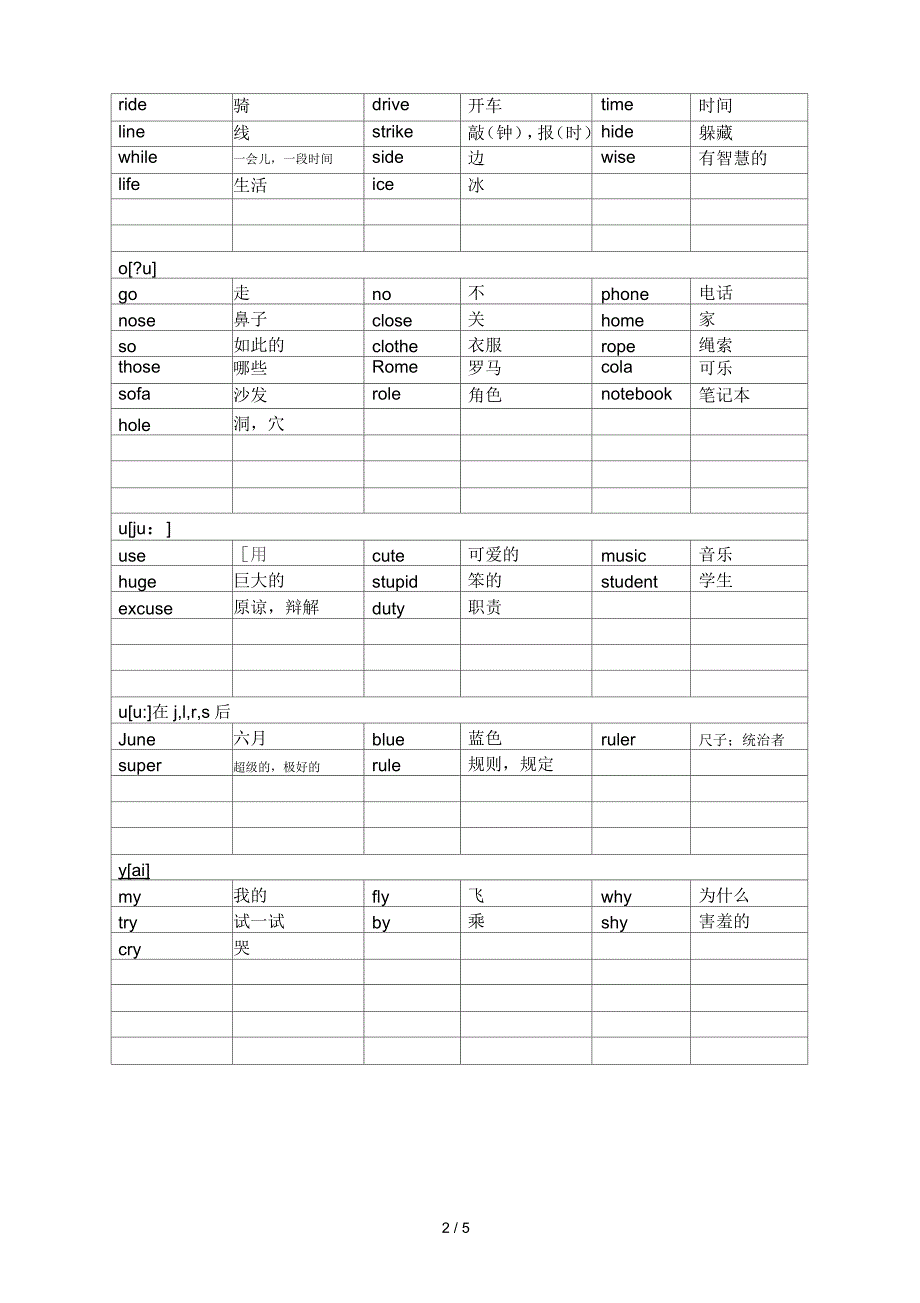 元音字母在开音节、闭音节的读音_第2页