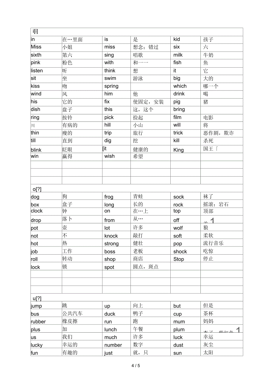 元音字母在开音节、闭音节的读音_第4页