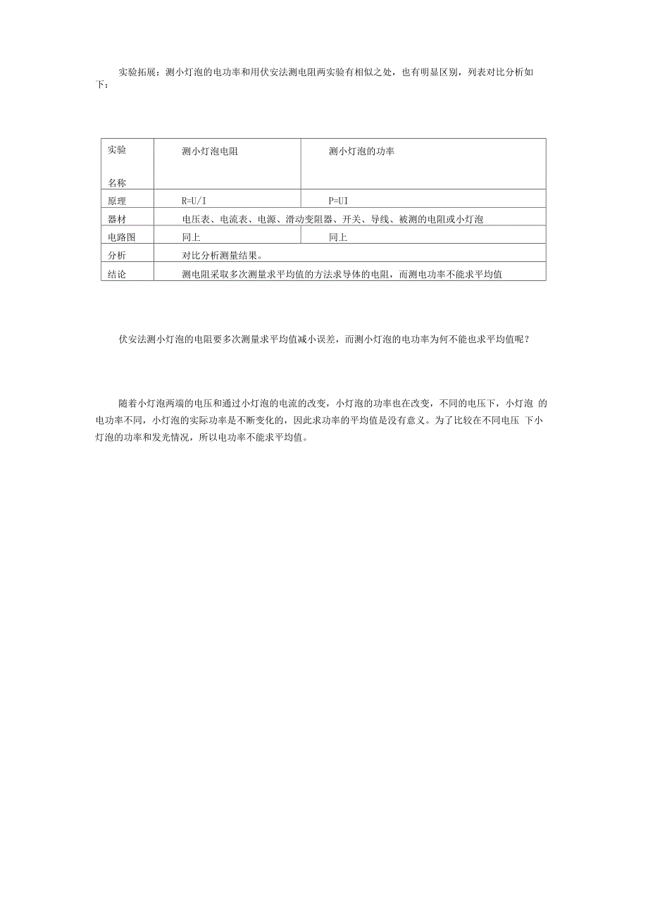 测量小灯泡电功率探究实验_第4页