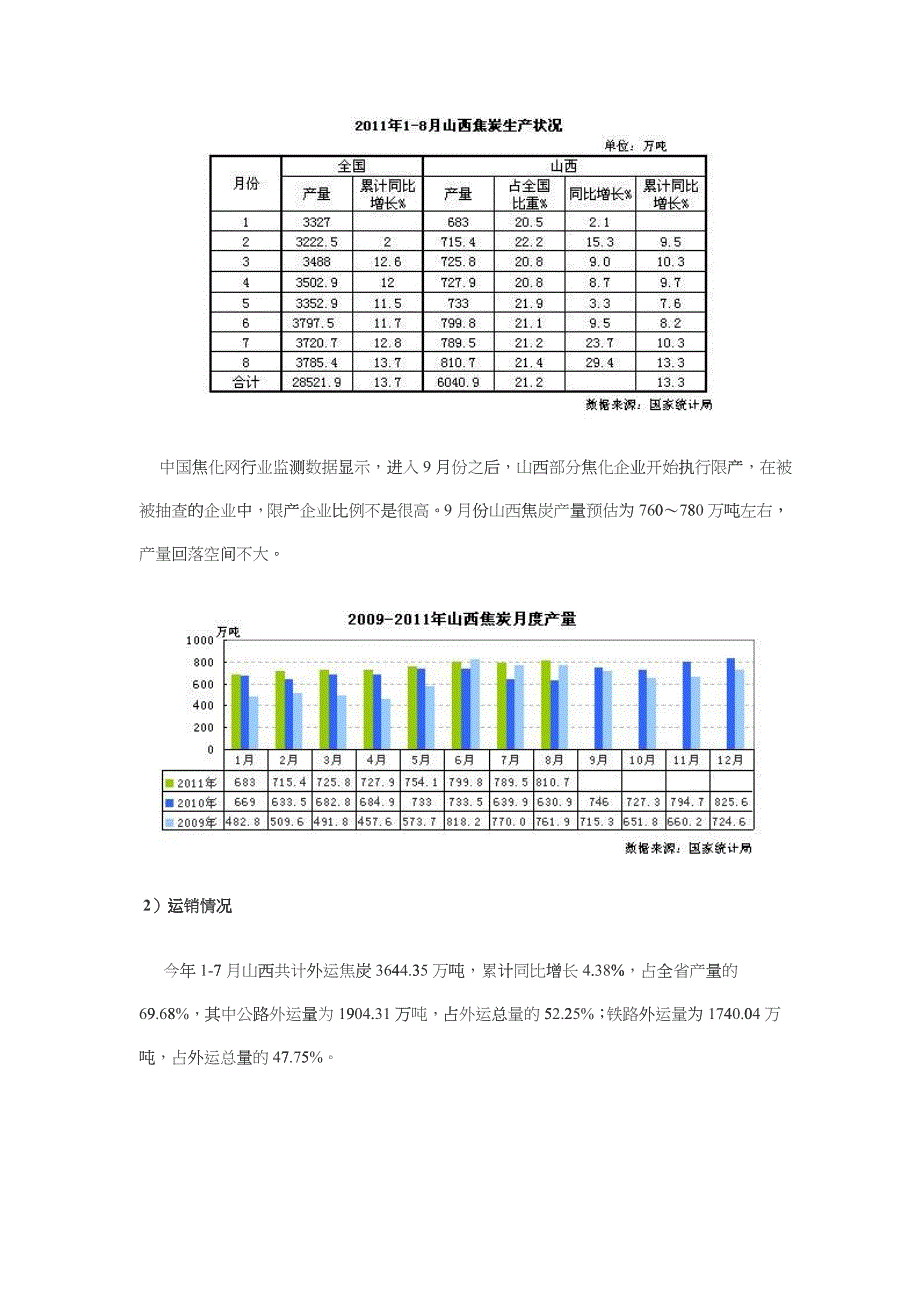 山西焦化行业XXXX年9月经济运行动态分析_第4页