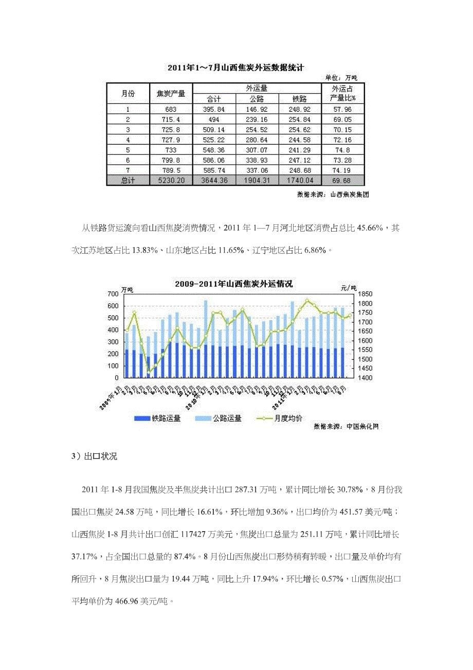 山西焦化行业XXXX年9月经济运行动态分析_第5页