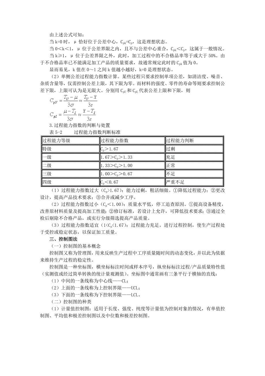 初级经济师工商管理专业冲刺班讲义05第五章　质量管理_第5页